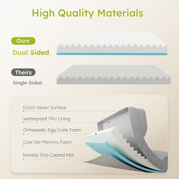 CWAWZ Dog Beds for Large Dogs, Orthopedic Dog Bed - Image 3
