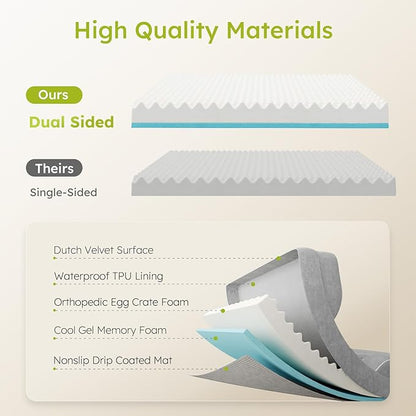 CWAWZ Dog Beds for Large Dogs, Orthopedic Dog Bed - Image 3