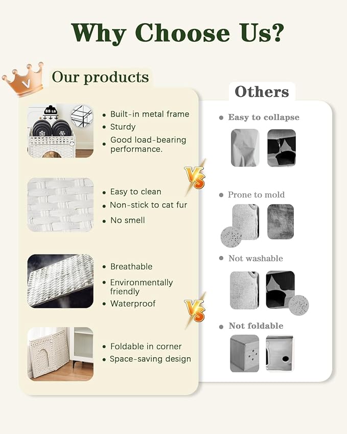 SETVSON Cat Beds for Indoor Cats Extra Large Double Cat Cave Pet Cube, - Image 4