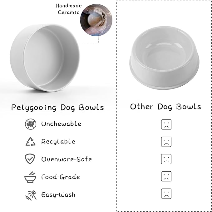 Petygooing Grey Elevated/Raised Ceramic Dog Bowl - Image 5
