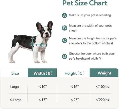 Full Enclosed Magnetic Flaps Dog Door, Rustproof Aluminum Alloy Frame, Extreme - Image 9