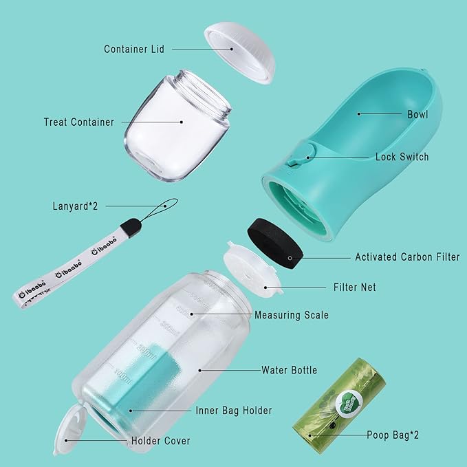 Cibaabo Dog Water Bottle with Food Container & Poop Bag Holder, Travel Water - Image 3
