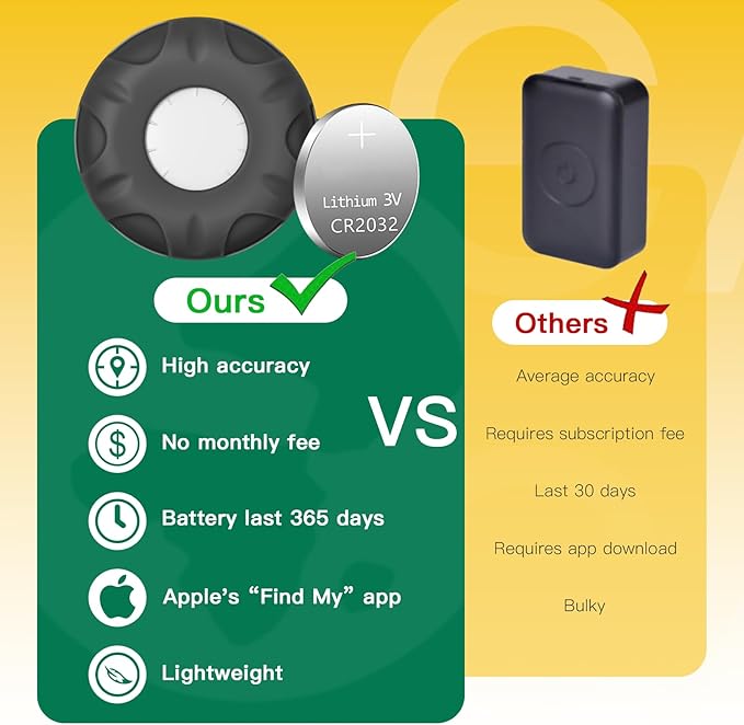 GPS Tracker for Cats, Mini GPS Cat Tracker, Smart Pet Activity Tracker - Image 5