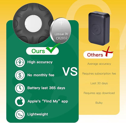 GPS Tracker for Cats, Mini GPS Cat Tracker, Smart Pet Activity Tracker - Image 5