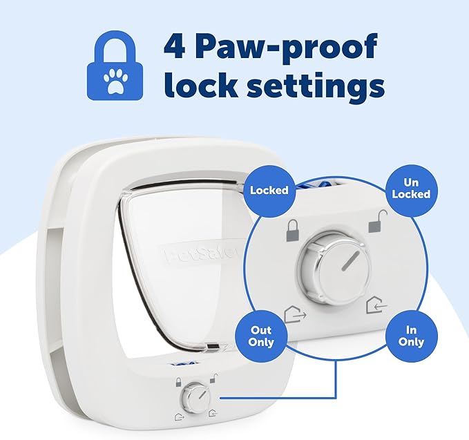 PetSafe Big Cat Door Interior and Exterior Pet Door - Image 4