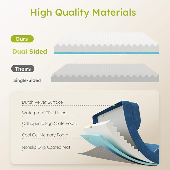 CWAWZ Dog Beds for Large Dogs, Orthopedic Dog Bed - Image 3
