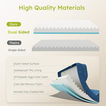 CWAWZ Dog Beds for Large Dogs, Orthopedic Dog Bed - Image 3