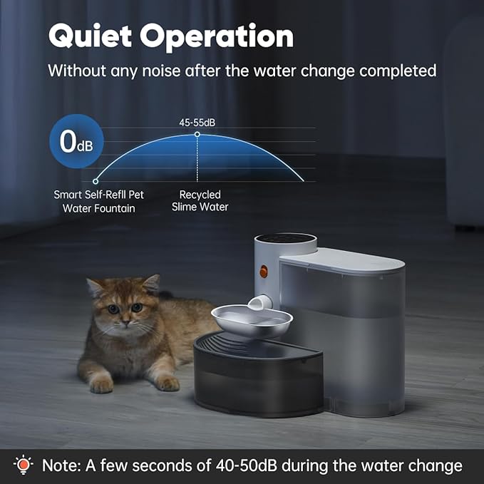 Petgravity Smart Cat Water Dispenser - Image 4