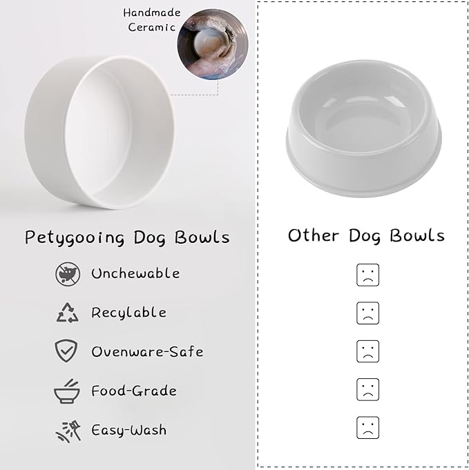 Petygooing White Elevated/Raised Ceramic Dog Bowl - Image 5