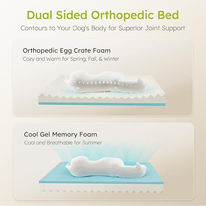 CWAWZ Dog Beds for Large Dogs, Orthopedic Dog Bed - Image 2
