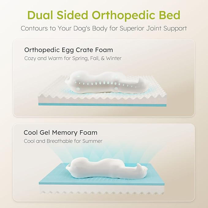 CWAWZ Dog Beds for Large Dogs, Orthopedic Dog Bed - Image 2