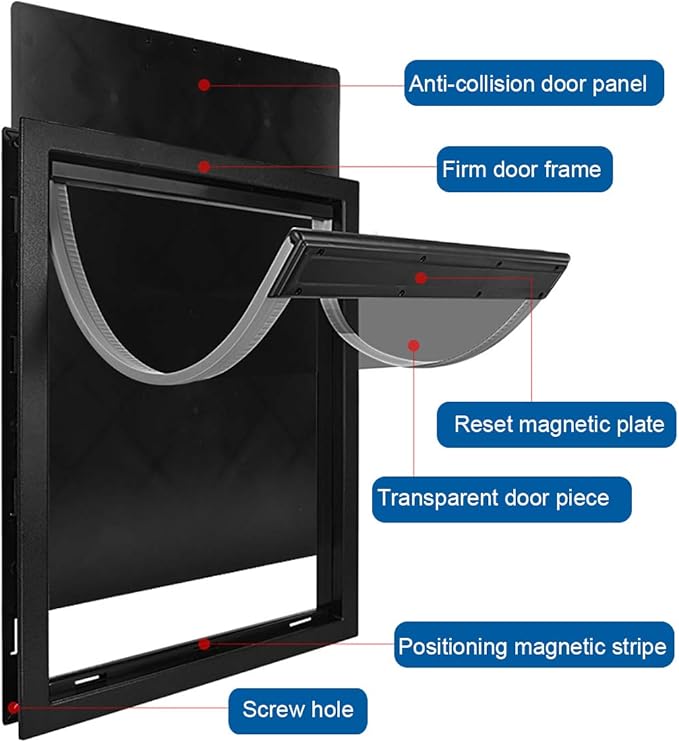 CEESC Dog Door with Soft Transparent Magnetic Flap and Snap-in Closing Panel - Image 3