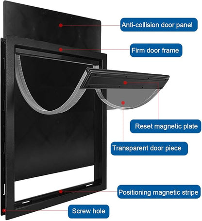 CEESC Dog Door with Soft Transparent Magnetic Flap and Snap-in Closing Panel - Image 3