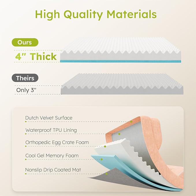 CWAWZ Extra Large Dog Bed, Orthopedic Dog Bed - Image 3