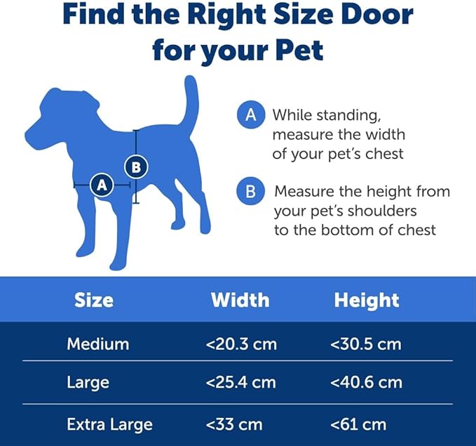 PetSafe Extreme Weather Aluminum Dog Door - Image 3