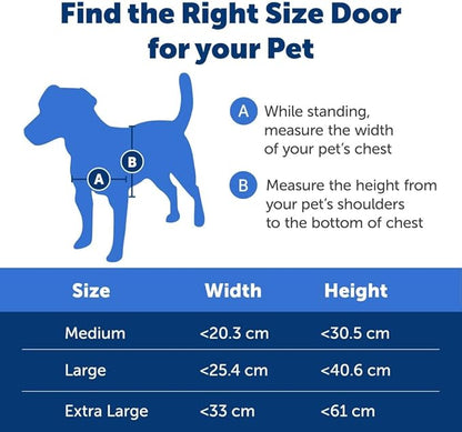PetSafe Extreme Weather Aluminum Dog Door - Image 3