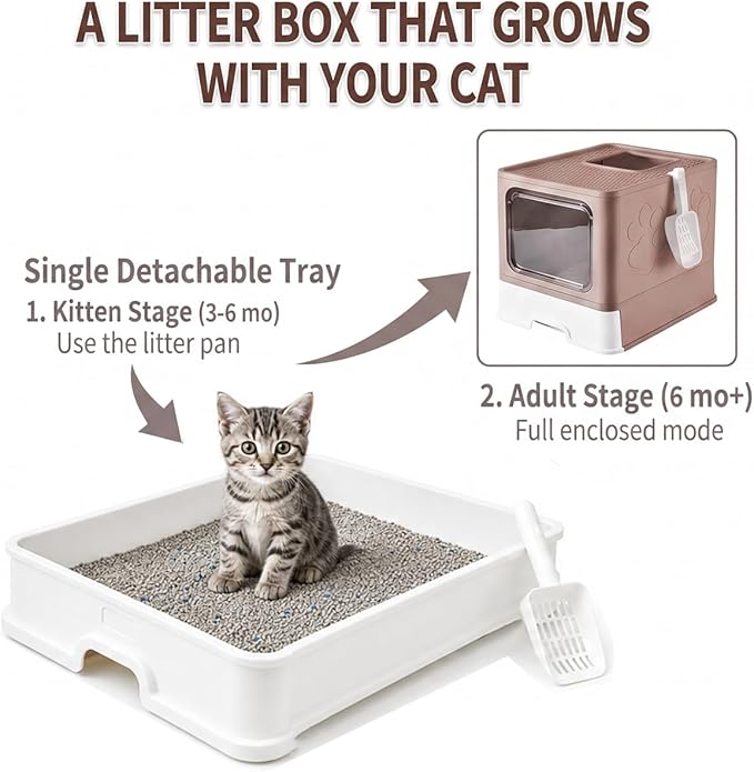 Medario Cat Litter Box with X-Large Litter Mat and Scoop, Large Covered Litter - Image 3