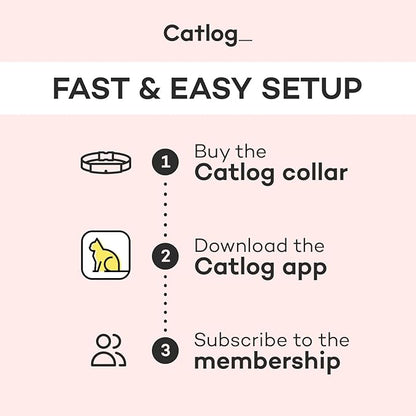Health Tracker for Cats - Image 8