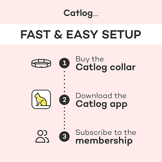Health Tracker for Cats - Image 11