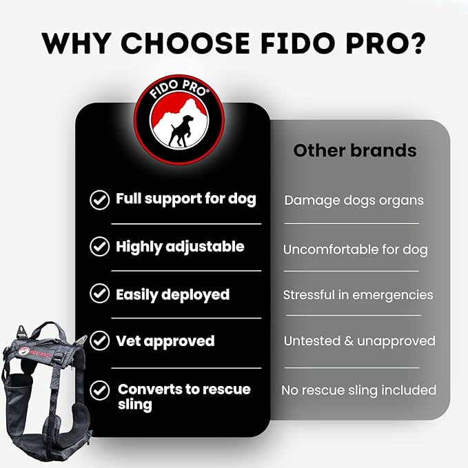 Fido Pro Panza Harness V2 with Deployable Emergency Dog Rescue Sling - Image 6