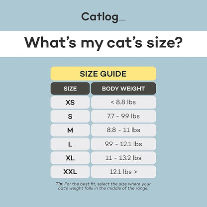 Health Tracker for Cats - Image 10