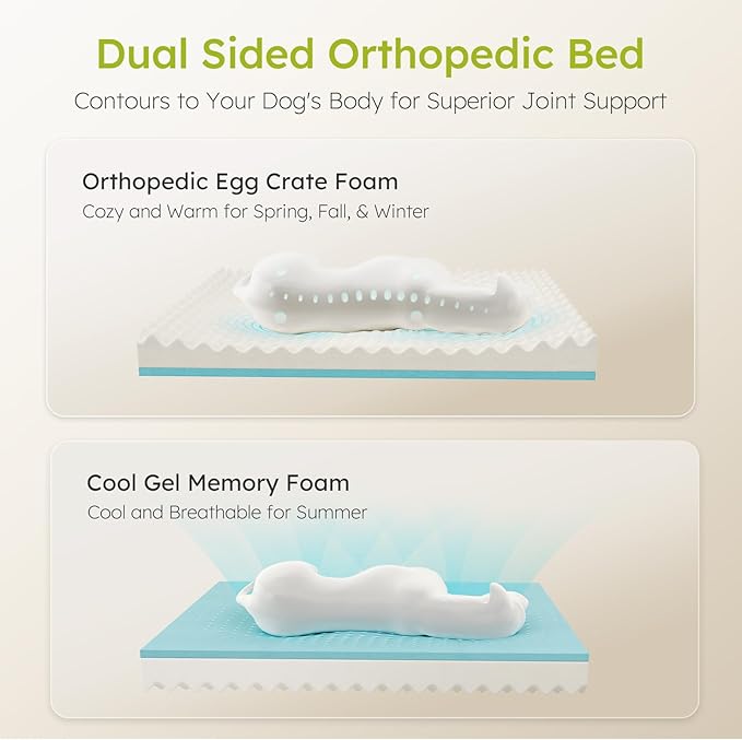 CWAWZ Extra Large Dog Bed, Orthopedic Dog Bed - Image 2