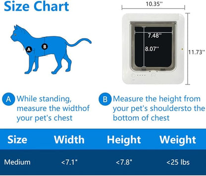 Microchip Cat Flap, Remote Control, Automatic Pet Door 11.73"X10.35", 4-Way - Image 6
