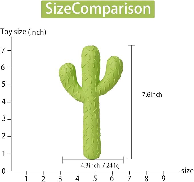 MewaJump Dog Chew Toys, Durable Rubber Dog Toys - Image 6