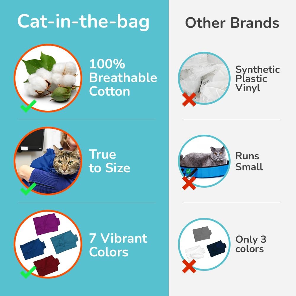 Cozy Comfort Carrier - Small Cobalt Blue Cat Carrier Soft for Grooming, Vet Visits, Medication Administration, Dental Care, Nail Trimming, and Car Travel