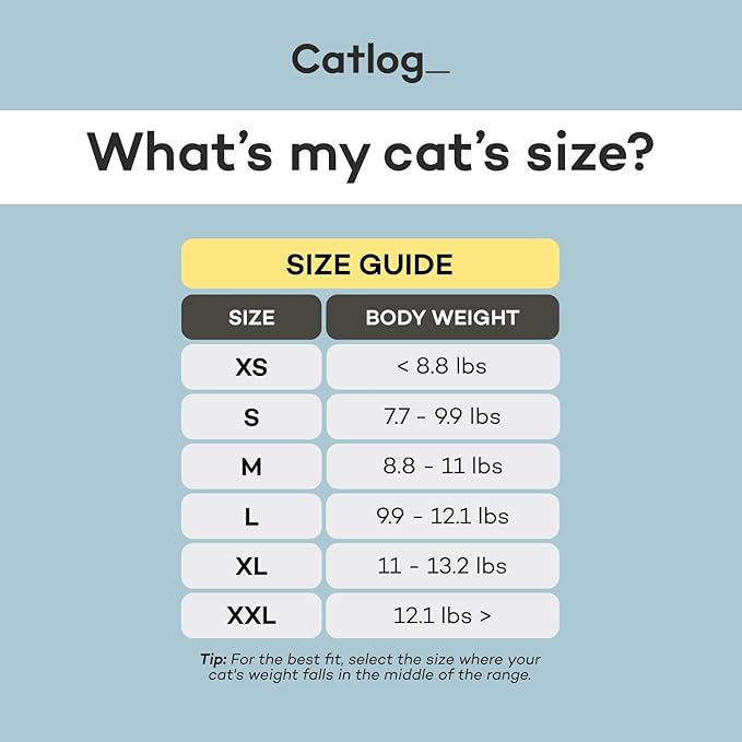Health Tracker for Cats - Image 10