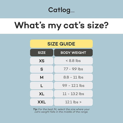Health Tracker for Cats - Image 10