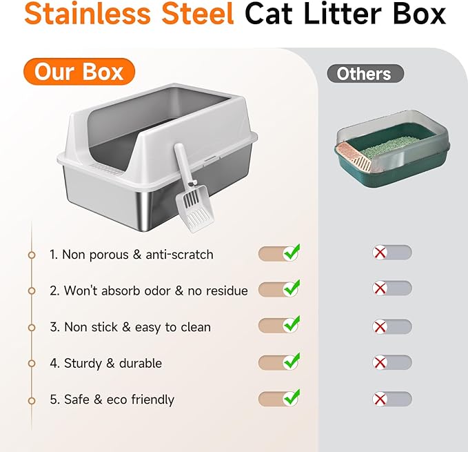 2 Pack XL Stainless Steel Litter Box - Image 7