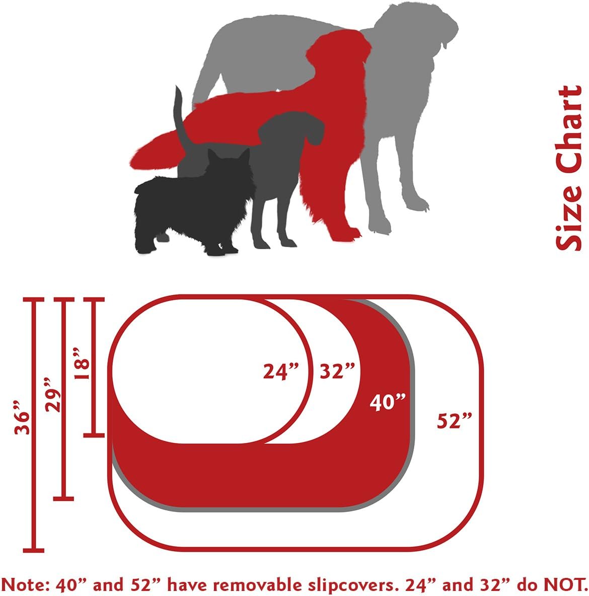 Majestic Pet 40 Inch Suede Calming Dog Bed Washable 40x29x9 (Inch) – Cozy Soft Round Donut Dog Bed with Spine Support for Dogs to Rest Their Head - Pet Bed Large – Rust