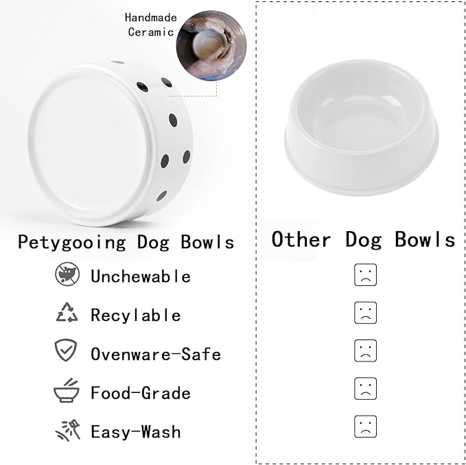 Petygooing Elevated/Raised Ceramic Dog Bowl - Image 5