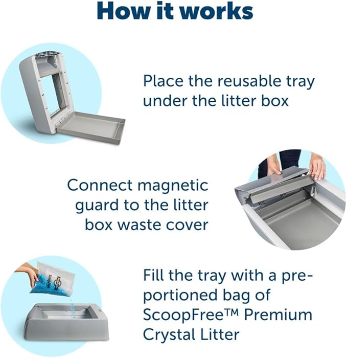 PetSafe Official ScoopFree Complete Reusable Tray - Image 3