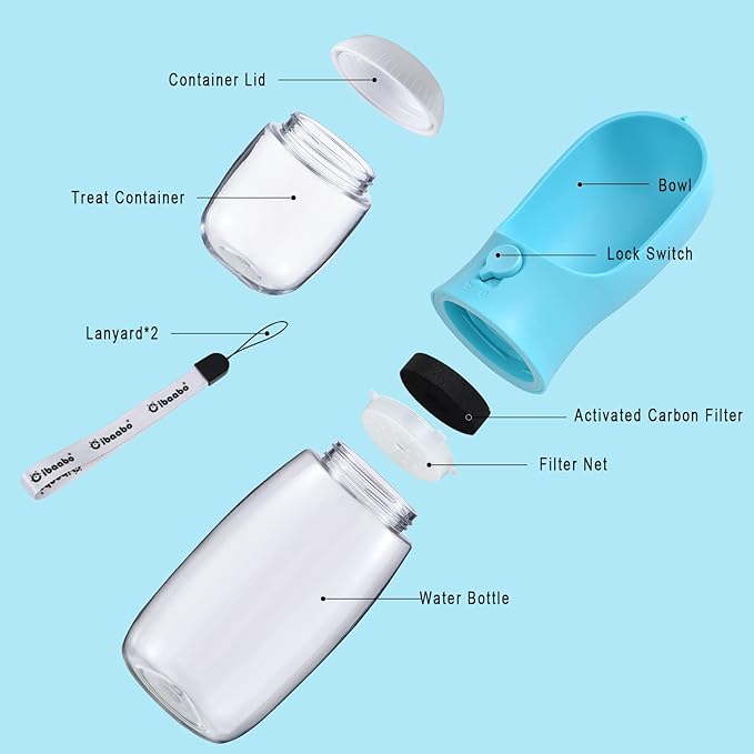 Cibaabo Dog Water Bottle with Food Container, Travel Puppy Water Bowl, Portable - Image 3
