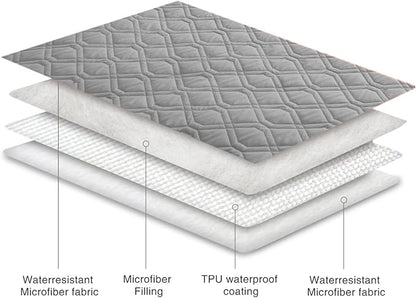 Ameritex Waterproof Blanket Reversible Dog Bed Cover Pet Blanket - Image 4
