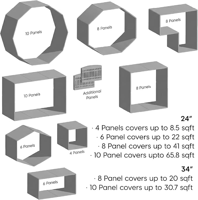IRIS USA 24" Dog Playpen 4-Panel Pet Exercise Pen - Image 13