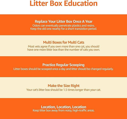Amazon Basics Large Cat Litter Box - Image 10