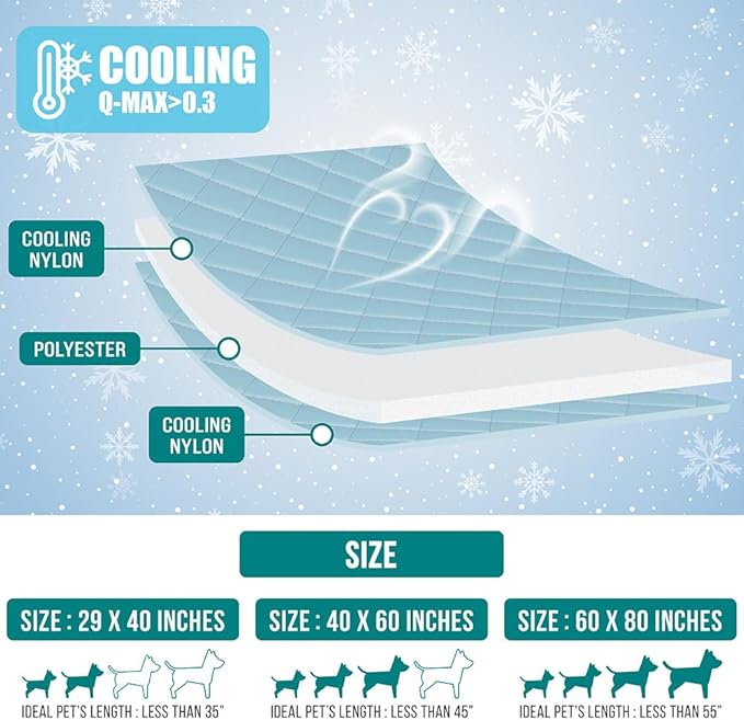 PetAmi Premium Cooling Dog Blanket | Lightweight Fluffy Pet Throw Blanket Bed - Image 2
