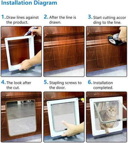 Microchip Cat Flap, Remote Control, Automatic Pet Door 11.73"X10.35", 4-Way - Image 7