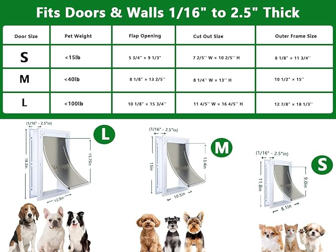 Dog Door for Daily in & Out Access, Magnetic Pet Door - Image 6
