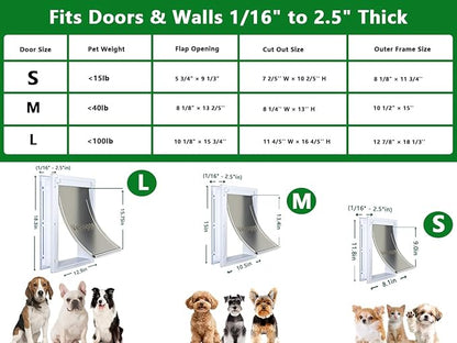 Pet Door Dog Door Easy Install - Image 6