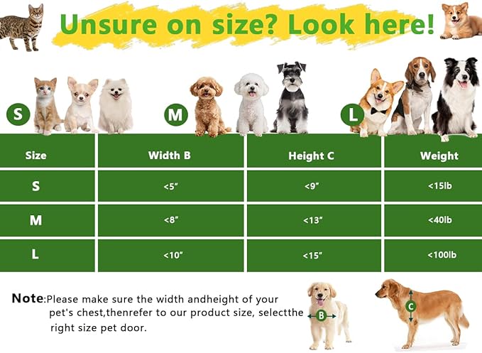 Large Dog Door for Daily in & Out Access, Magnetic Pet Door - Image 7