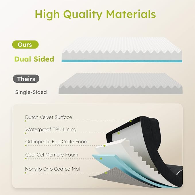 CWAWZ Dog Beds for Large Dogs, Orthopedic Dog Bed - Image 3