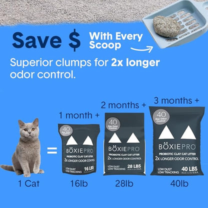 Boxie® Probiotic 40 Day Natural Odor Control Cat Litter, 16lb Clumping Clay - Image 10