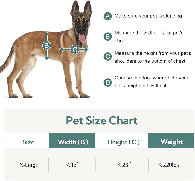 XL Full Enclosed Magnetic Flaps Dog Door, Rustproof Aluminum Alloy Frame - Image 4