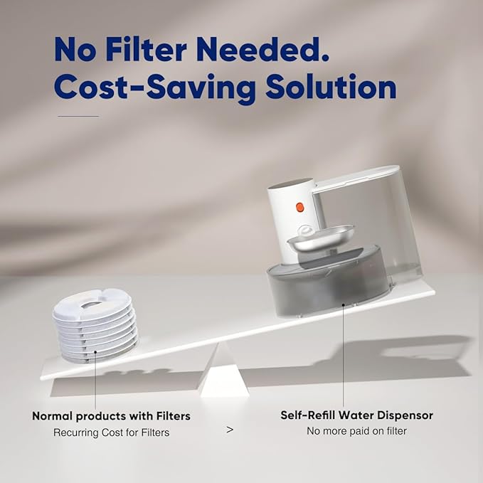 Petgravity Smart Cat Water Dispenser - Image 4