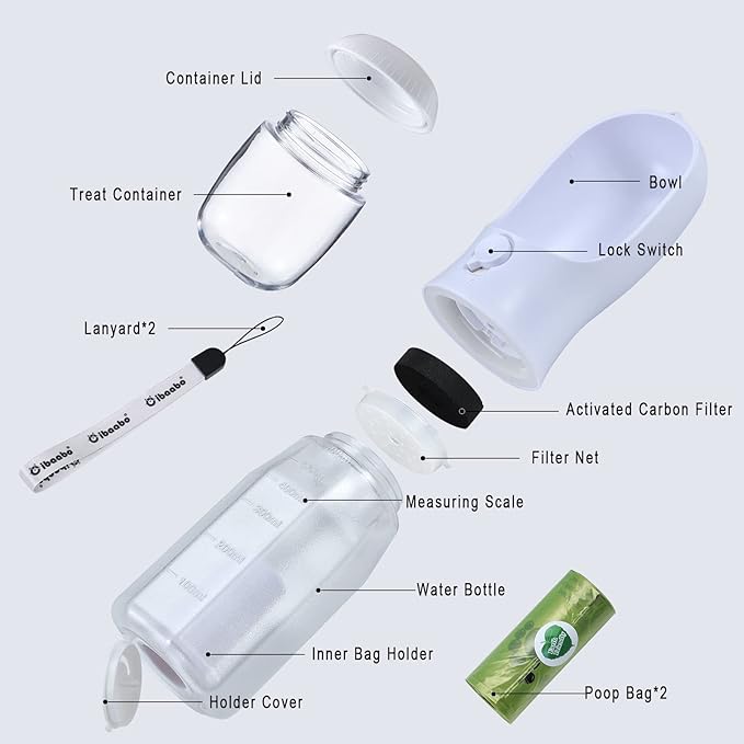 Cibaabo Dog Water Bottle with Food Container & Poop Bag Holder, Travel Water - Image 3