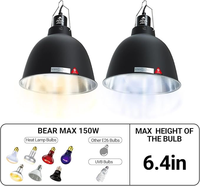 2 Pack Reptile Light Fixture, 8.1in Deep Dome Reptile Heat Lamp Fixture - Image 4